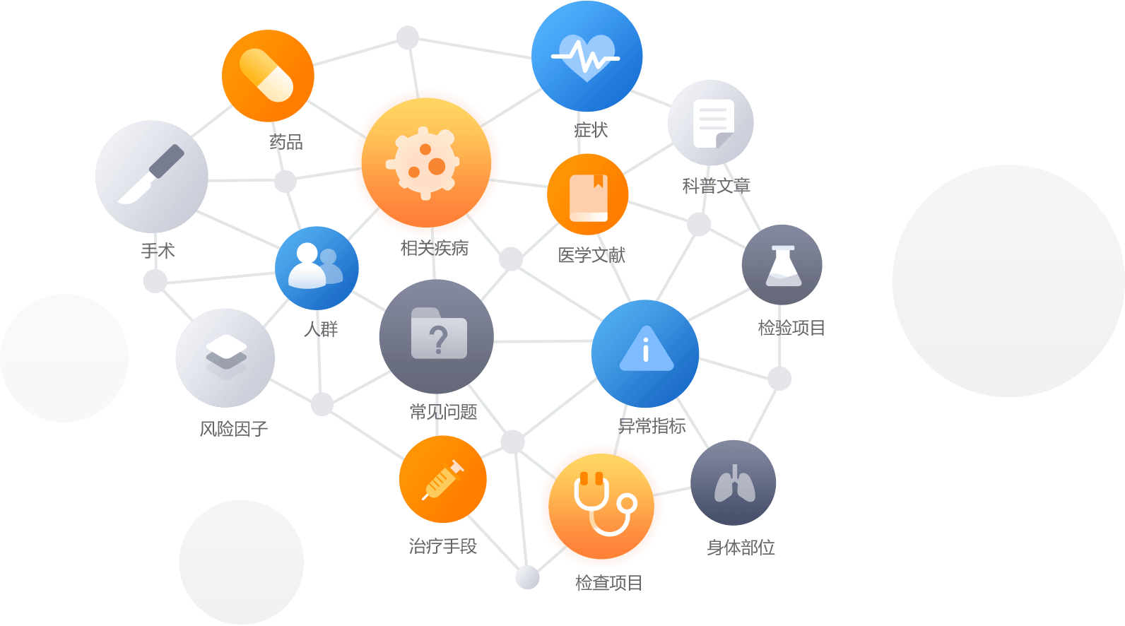 机器人神经节点